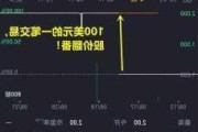 美国OTC市场Qualstar Corp盘中异动 股价大涨5.13%