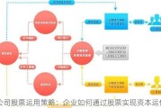 公司股票运用策略：企业如何通过股票实现资本运作