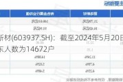 丽岛新材(603937.SH)：截至2024年5月20日，公司股东人数为14672户