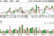 宋城演艺回复问询函：标的去年6月现业绩拐点