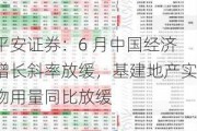 平安证券：6 月中国经济增长斜率放缓，基建地产实物用量同比放缓