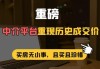 中介平台恢复显示真实价格的影响是什么？