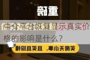 中介平台恢复显示真实价格的影响是什么？