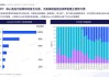 怪物饮料2024财年第二财季实现净利润4.25亿美元，同比增加2.66%