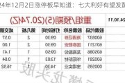 2024年12月2日涨停板早知道：七大利好有望发酵