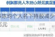 博杰股份董事陈均个人名下持股减少20.1万股，涉及金额604.61万元