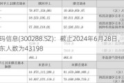 朗玛信息(300288.SZ)：截止2024年6月28日，公司股东人数为43198