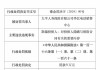 财险公司：上半年累计被罚超 1.2 亿元