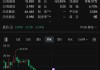 加科思-B(01167.HK)6月14日耗资37.8万港元回购20.37万股