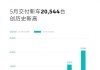 蔚来-SW截至7月末累计交付量达55.75万辆