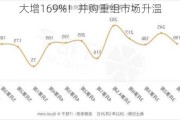 大增169%！并购重组市场升温