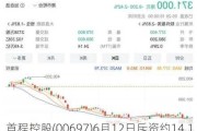 首程控股(00697)6月12日斥资约14.18万港元回购10.6万股