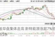 光伏股早盘集体走高 新特能源涨超7%协鑫科技涨近5%