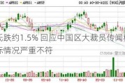 陶氏跌约1.5% 回应中国区大裁员传闻称与实际情况严重不符