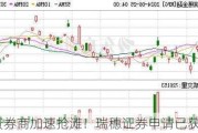 外资券商加速抢滩！瑞穗证券申请已获受理