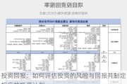 投资回报：如何评估投资的风险与回报并制定相应的投资计划