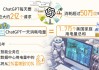 阿联酋ADNOC联手微软等科技公司：“AI+能源”将擦出怎样的火花？