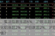 期货收评：集运指数涨超6%，沪银涨超3%，沪锡、纯碱、氧化铝涨超2%，沪铅跌超2%，沪银开启新一轮上涨行情？