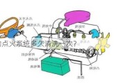 汽车的点火系统多久清洗一次？