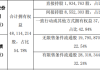 叙简科技股东金国庆减持27万股 权益变动后持股比例合计为54.78%