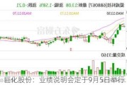 巨化股份：业绩说明会定于9月5日举行