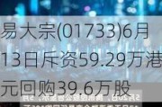 易大宗(01733)6月13日斥资59.29万港元回购39.6万股