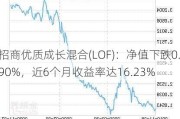 招商优质成长混合(LOF)：净值下跌0.90%，近6个月收益率达16.23%