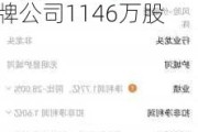 万联网络（835111）：海南仟晟商贸合伙企业拟增持挂牌公司1146万股