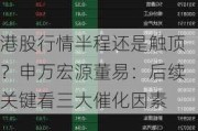 港股行情半程还是触顶？申万宏源董易：后续关键看三大催化因素