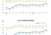 国家统计局解读：5月份CPI总体平稳 PPI降幅收窄