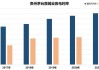 贵州茅台1-9月营收首破1200亿元，为白酒行业注入“强心剂”