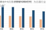 贵州茅台1-9月营收首破1200亿元，为白酒行业注入“强心剂”