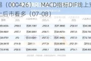 兴业银锡（000426）：MACD指标DIF线上穿0轴-技术指标上后市看多（07-08）