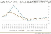 美国股市 5 月上涨，本周聚焦非农数据及欧央行议息