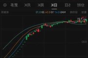 IGG(00799.HK)授出合共33.8万股奖励股份