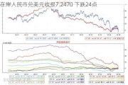 在岸人民币兑美元收报7.2470 下跌24点