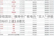 安信国际：维持中广核电力“买入”评级 目标价上调3.8港元