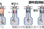 单缸四冲程发动机是什么意思？