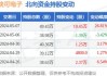 北向资金净流入10.45亿 中国铝业净买入2.74亿