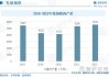 生猪行业：每年需 24.9 万吨片碱 消费好转