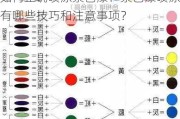 如何正确喷涂素色漆？素色漆喷涂有哪些技巧和注意事项？