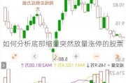 如何分析底部缩量突然放量涨停的股票