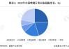 华润啤酒将于7月4日派发末期股息每股0.349元