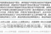 超捷股份：公司是特斯拉合格供应商，间接供应汽车零部件