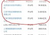 德石股份(301158.SZ)：拟收购IAE70%股权并增资