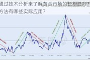 如何通过技术分析来了解黄金市场的长期趋向？这些分析方法有哪些实际应用？