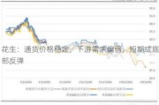 花生：通货价格稳定，下游需求偏弱，短期或底部反弹