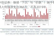 华创证券：继续“下沉”与“价跌”！端午***期人均旅游支出366元，不及2019年