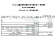 保障基金平稳运作 单日超30只QDII基金宣布大额限购