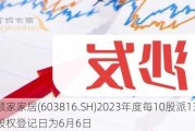 顾家家居(603816.SH)2023年度每10股派13.9元 股权登记日为6月6日